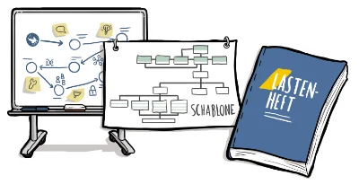 Illustration zur Digitalisierung mit Prozessdiagrammen, Schaubild und Lastenheft