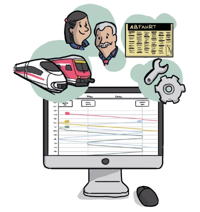 Schienenverkehr planen und optimieren Illustration zum Schienenverkehr mit Zügen, Fahrplan, Betriebsplanung und technischer Analyse